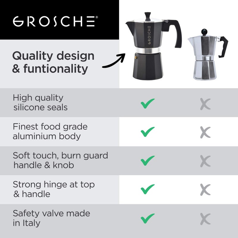 GROSCHE Milano Stovetop Espresso Maker Moka Pot Cuban Coffee Maker Stovetop Coffee Maker Moka Italian Greca Brewer Percolator | 6 Espresso Cup, Black - Image 3